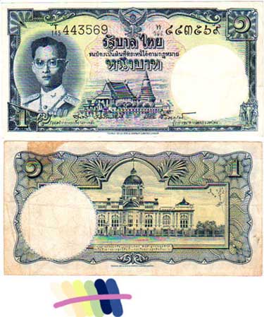 Foreign currency as design inspiration