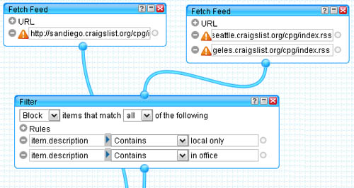 Yahoo Pipes being blocked from accessing Craigslist feeds