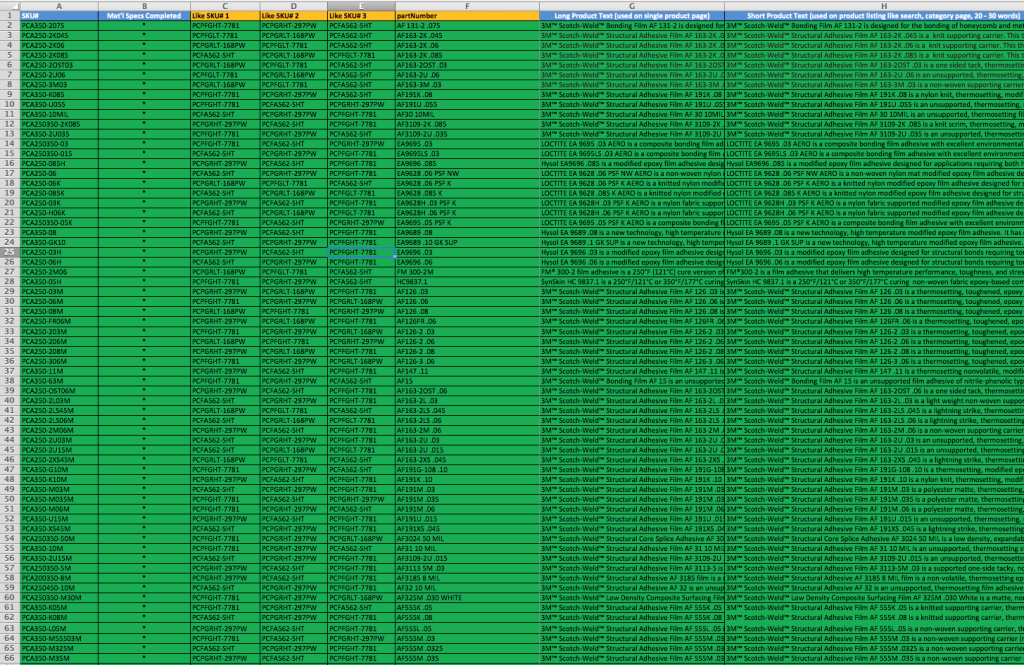 PCC_import_sheet